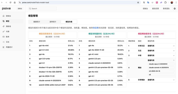 截屏2025-08-01 17.01.18